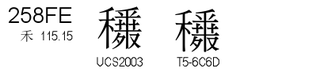 U+258FE